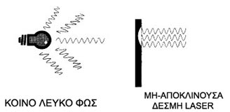 therapeia mi apoklinon