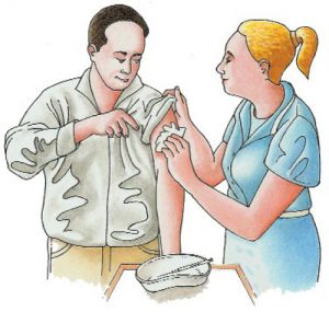 hormontherapy