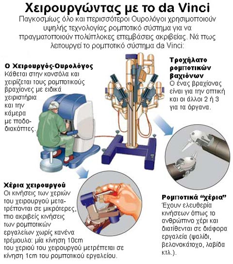 robotic surgery3