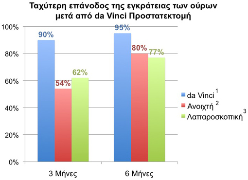 urinarysymptoms2